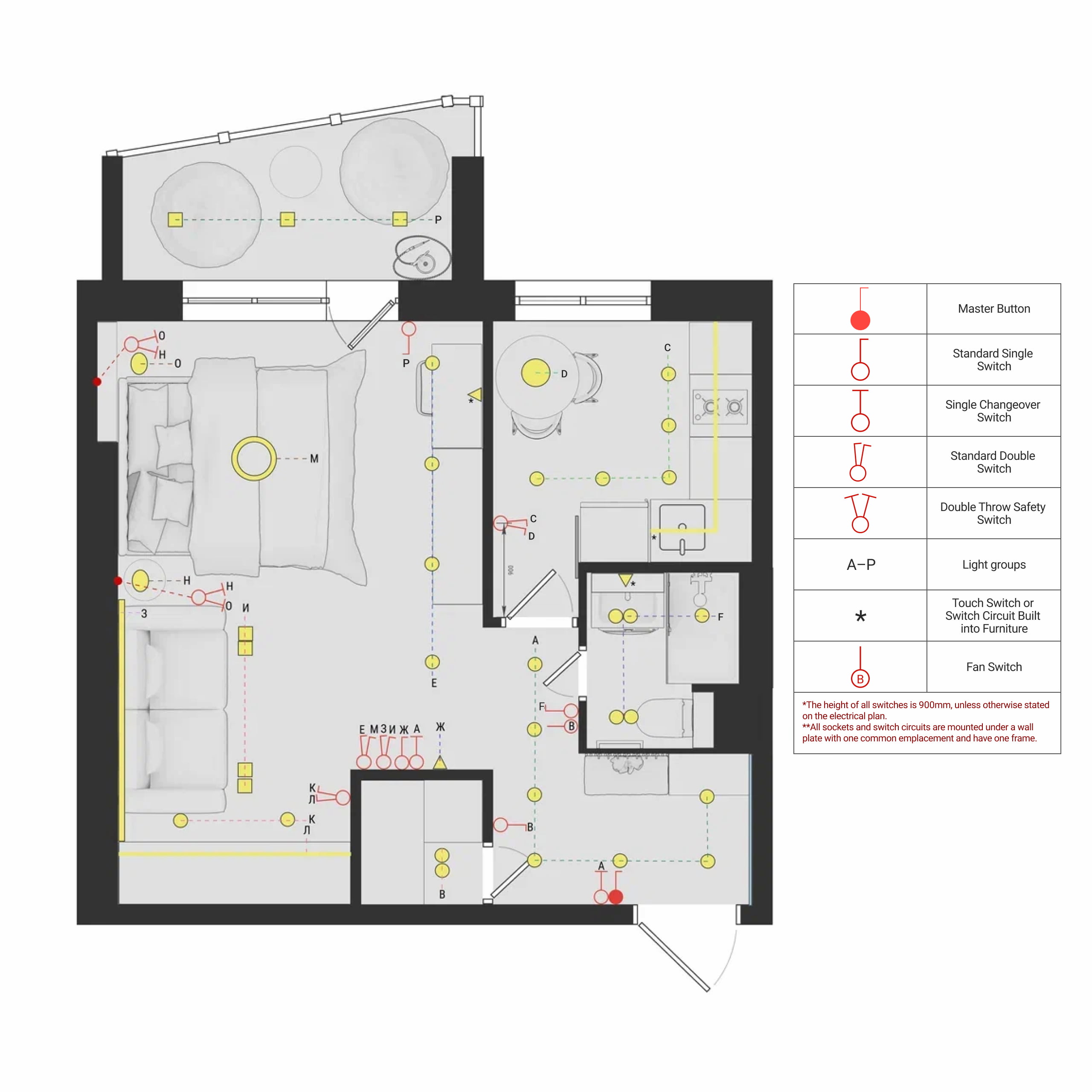 An electrical plan