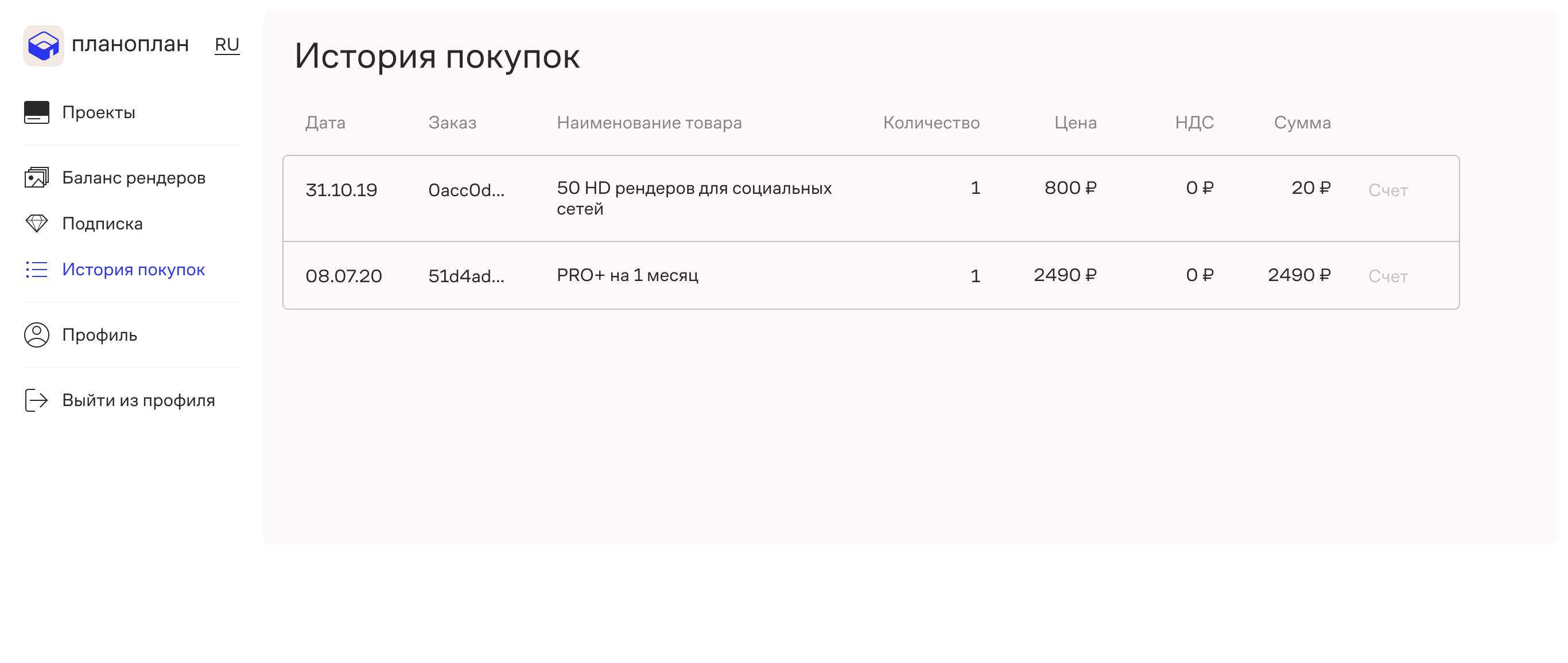 Фрагмент таблицы истории покупок с примерами заполнения всех столбцов.