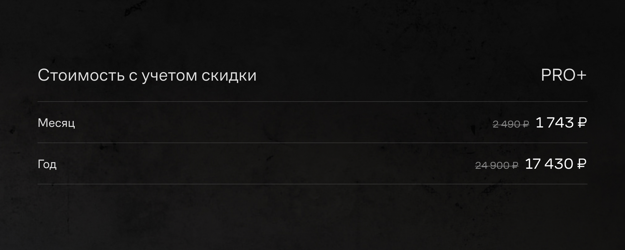Стоимость тарифа PRO+ со скидкой